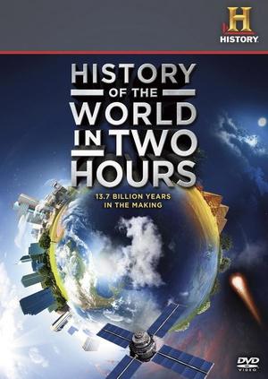 两个小时的世界历史海报